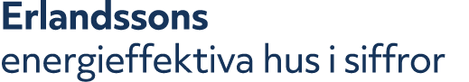 Erlandssons energieffektiva hus i siffror